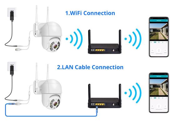 Камера відеоспостереження PTZ вулична 4mp Wi-Fi Outdoor Camera A15 APP:ICSEE 4G