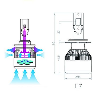 Комплект LED ламп C6 HeadLight H7 12v COB